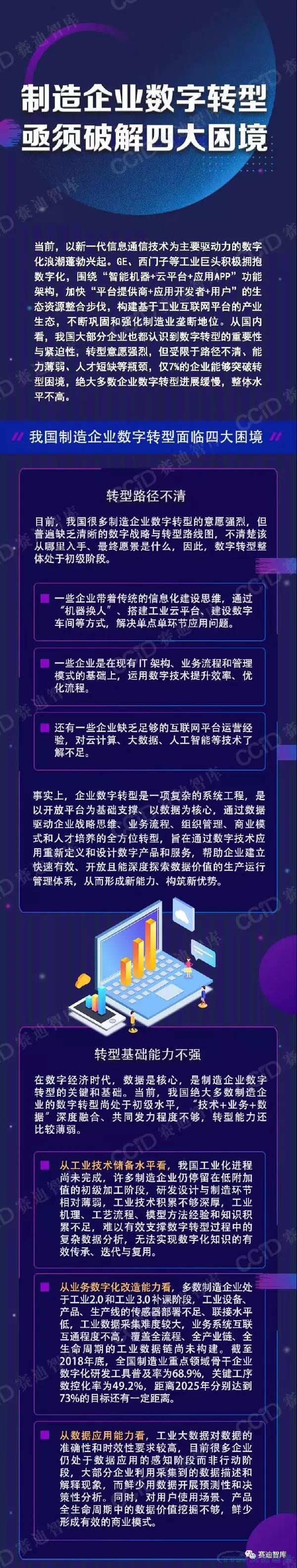 制造企業(yè)數(shù)字轉(zhuǎn)型如何破局？