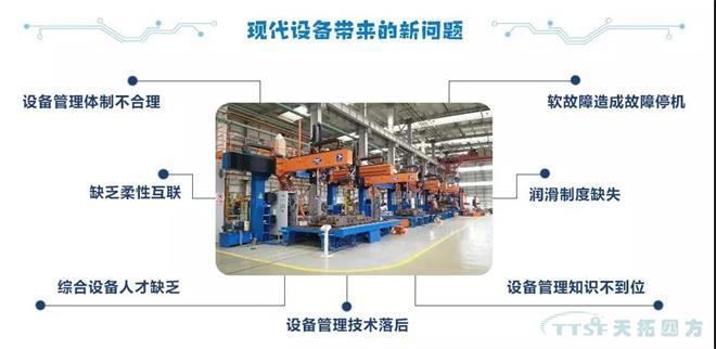 如何做好設備管理，提升設備運行水平？
