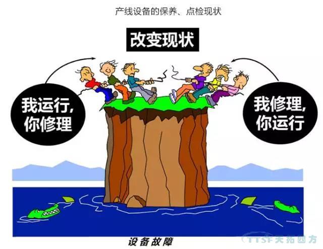 如何做好設備管理，提升設備運行水平？