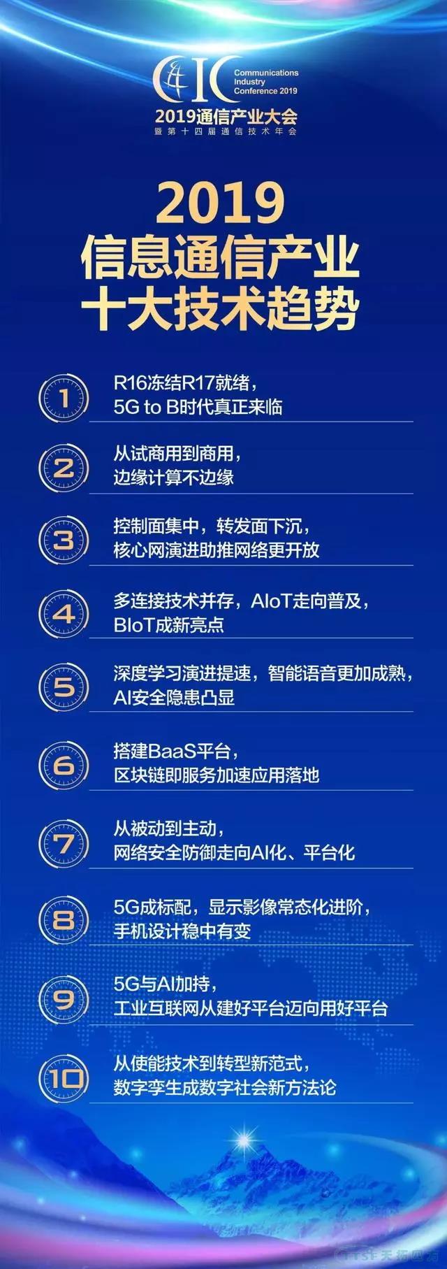 2020信息通信產業十大技術趨勢發布 2020信息通信產業十大技術趨勢發布