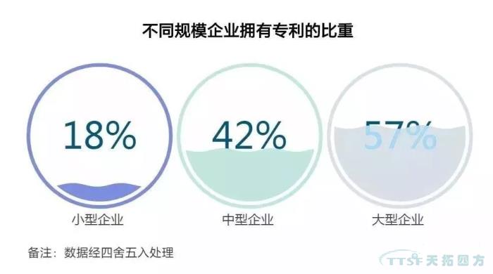 調查了近2000家企業,中國制造業近況究竟如何? 調查了近2000家企業,中國制造業近況究竟如何?