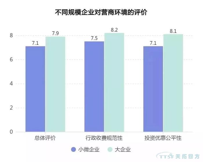 調查了近2000家企業,中國制造業近況究竟如何? 調查了近2000家企業,中國制造業近況究竟如何?